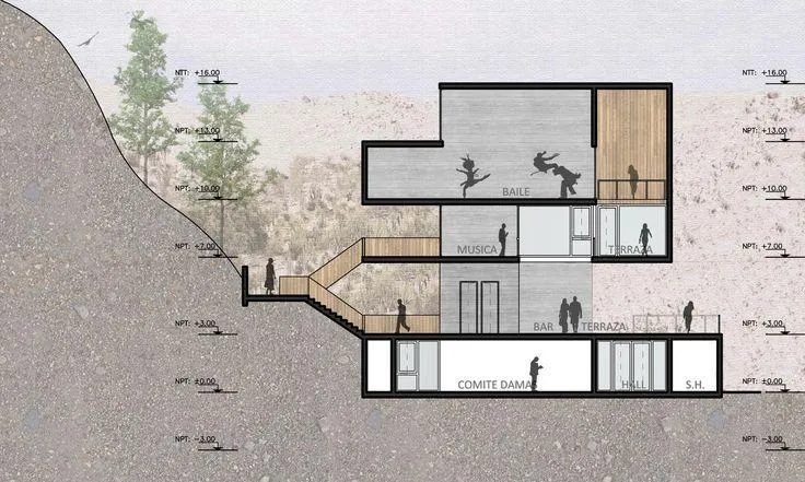 Rendered section